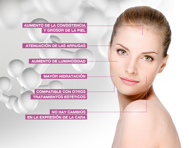 beneficios endoret estética